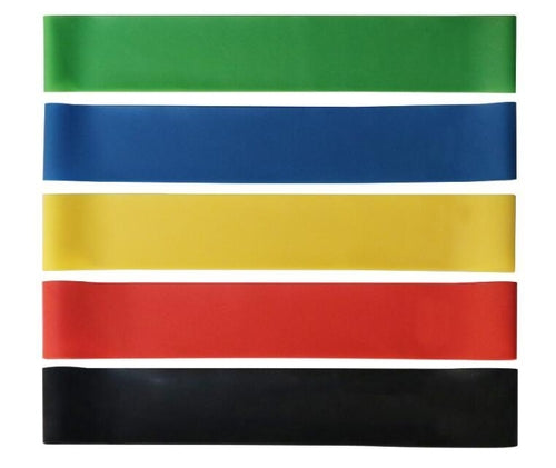 ZorFit Pull-Up Assist Resistance Bands
