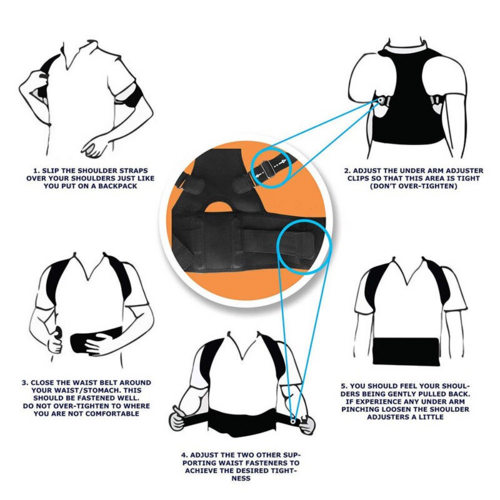 ZorFit Ergonomic Posture Corrector