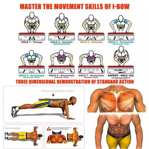 ZorFit 28-in-1 Multi-Grip Push-Up Board