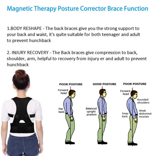 ZorFit Ergonomic Posture Corrector