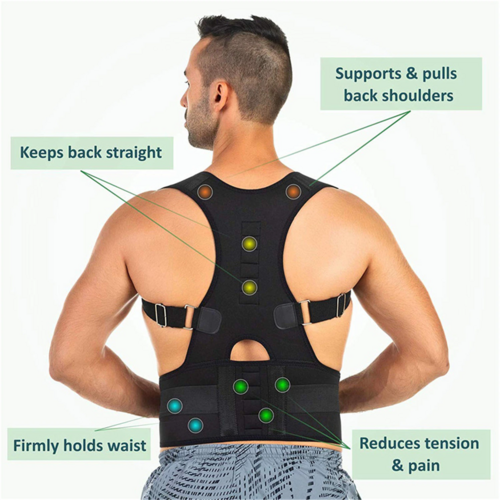 ZorFit Ergonomic Posture Corrector