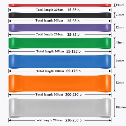 Zorfit Heavy-Duty Stackable TPE Resistance Band
