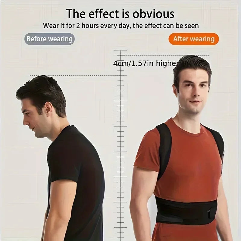 Zorfit Invisible Smart Posture Corrector