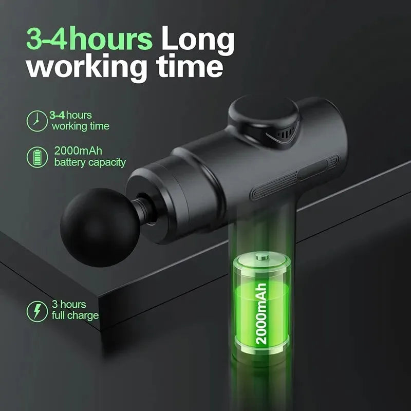 Zorfit Pro Deep Tissue Massage Gun