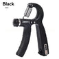 5-60kg Zorfit Adjustable Smart Counter Hand Gripper
