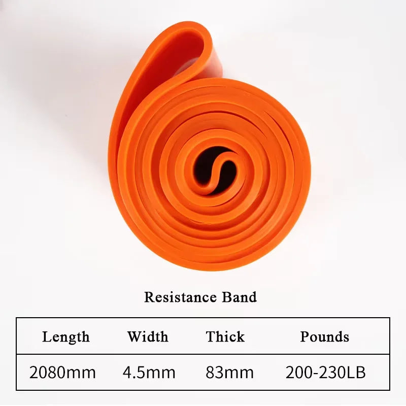 Zorfit Heavy-Duty Stackable TPE Resistance Band