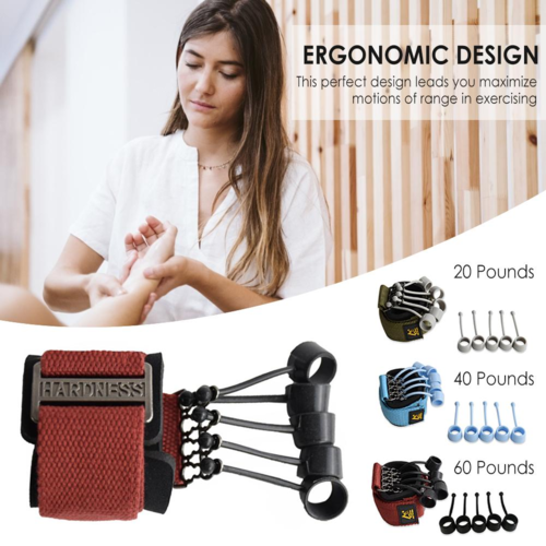 ZorFit Grip Strength & Hand Trainer