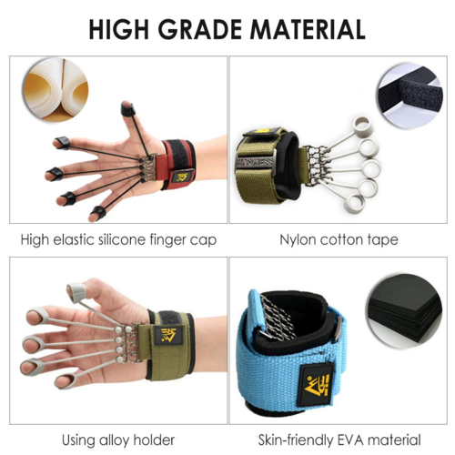 ZorFit Grip Strength & Hand Trainer